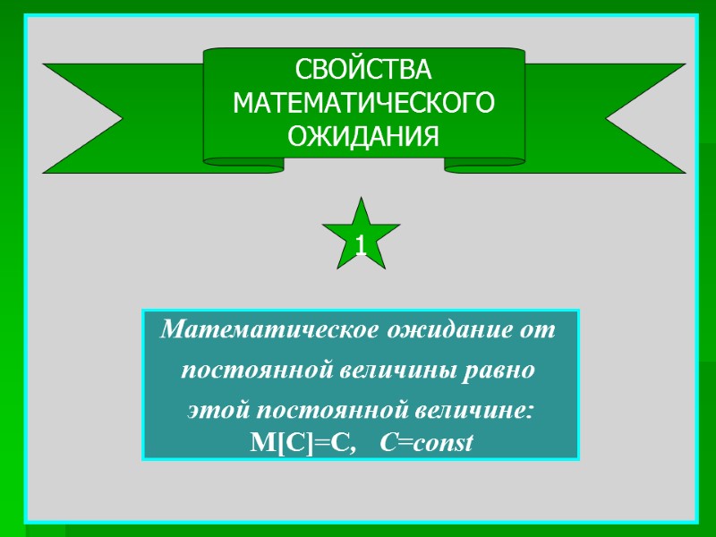 Математическое ожидание от  постоянной величины равно  этой постоянной величине: М[C]=C,  